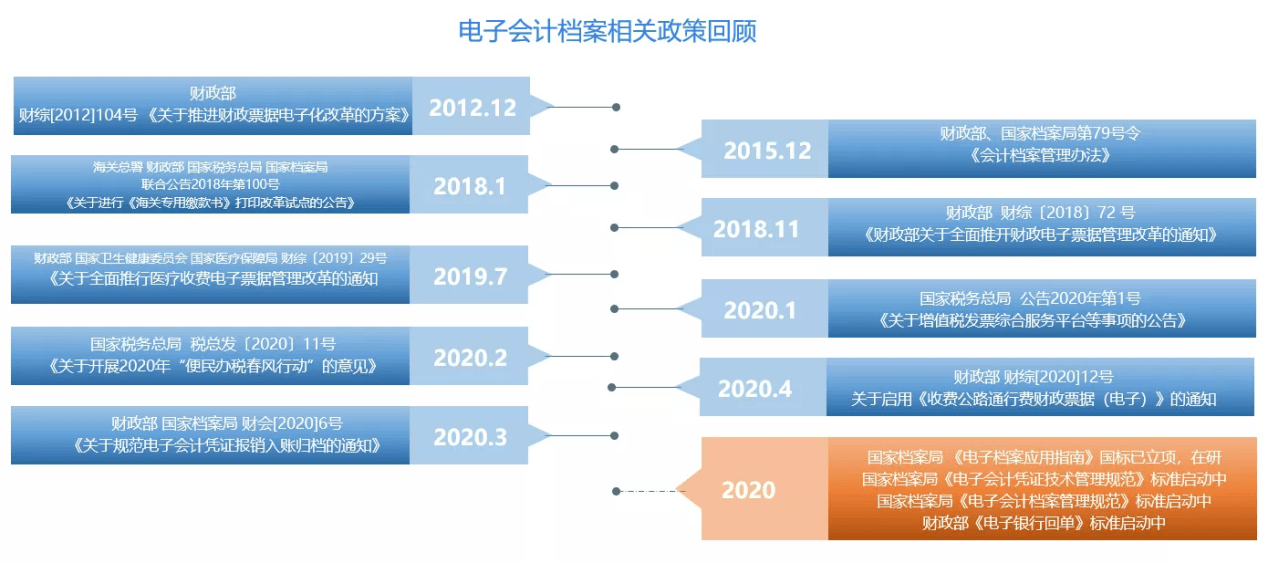 澳门内部最准资料澳门,具体步骤解答解释技巧_同步款K35.186