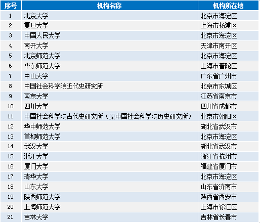 香港正版免费资料大全最新版本,可靠性解析计划_娱乐版U30.193