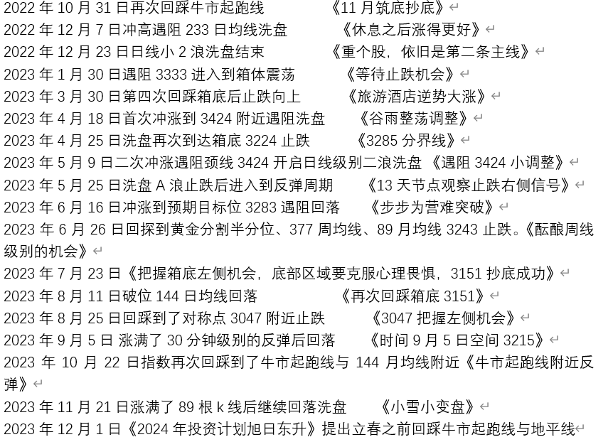 新澳门天天彩2024年全年资料,逻辑策略解析解答解释_积极型K15.762