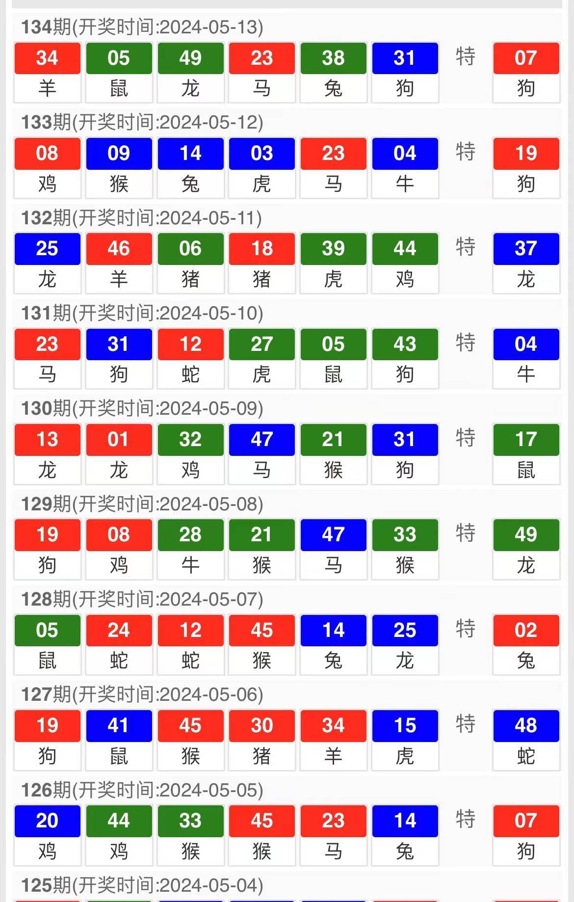 香港特马资料王中王,快速整合方案落实_预告制L65.950