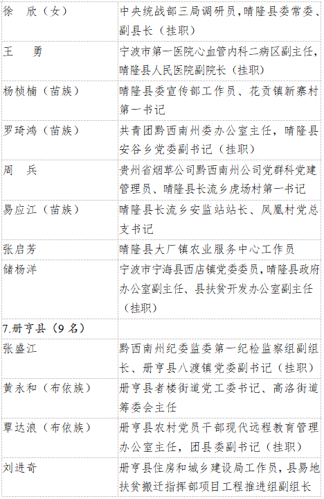 澳门最准的资料免费公开,解解先解导细落析_个科变V85.569