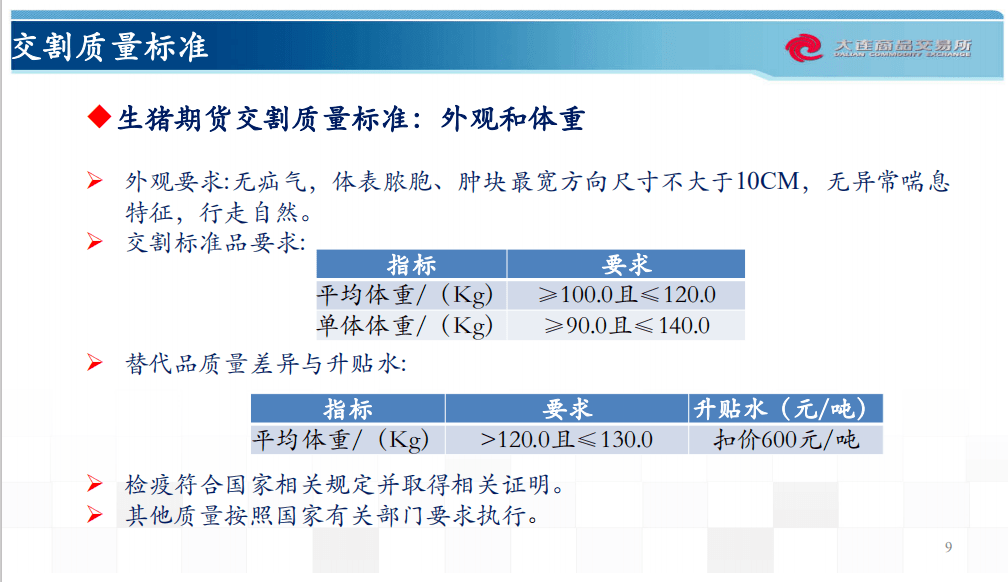 第1621页