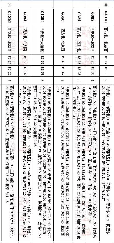 最新洛阳龙门站时刻表,洛阳龙门站最新时刻表揭晓