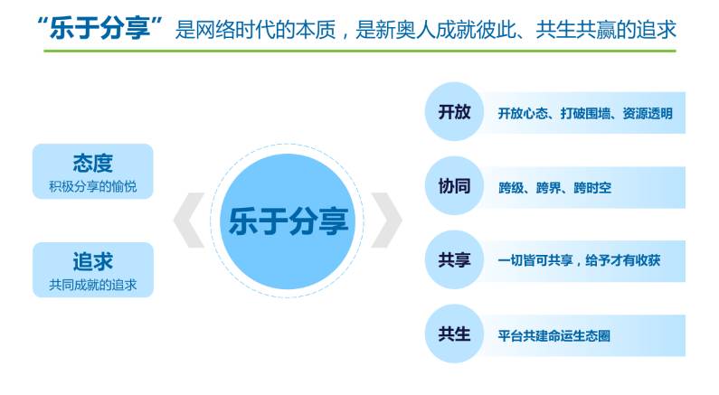 新奥长期免费资料大全,转术落著估定_版铂款M89.441