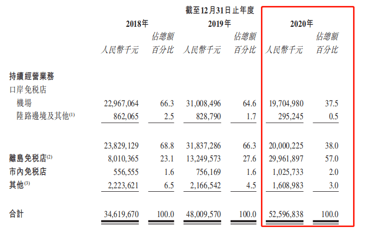 2024新澳门天天开好彩大全孔的五伏,用调实案探设解细_谜版潮Y76.286