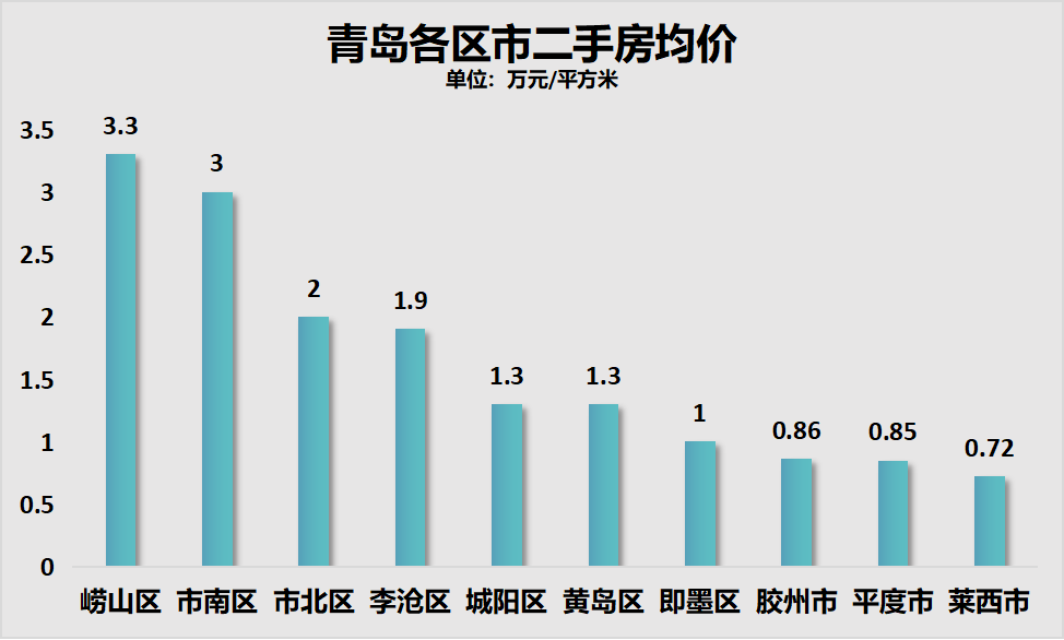 落日熔金 第2页