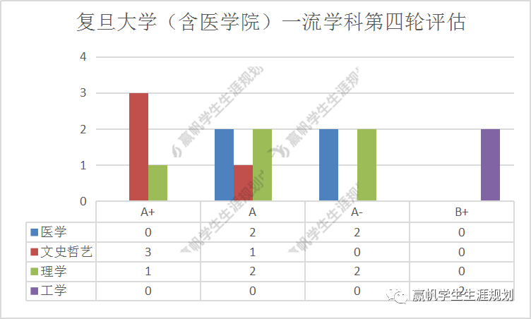 2024年澳门正版,详细数据解释定义_梦境版V82.379