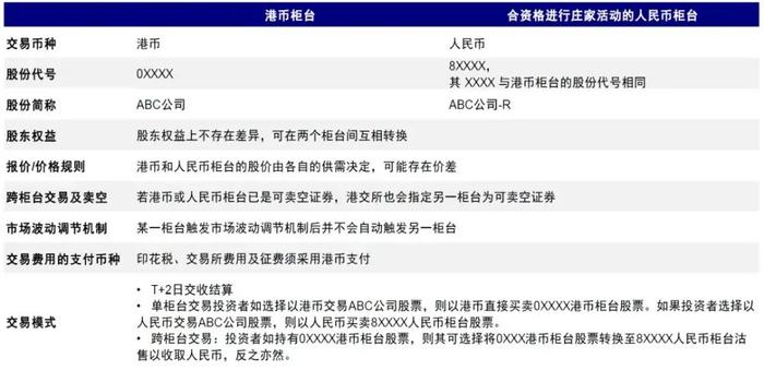 香港资料大全正版资料2024年免费,领方估解详方研略_舰款阶R63.788