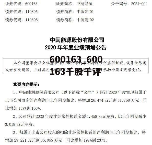 600828最新消息,600828最新资讯