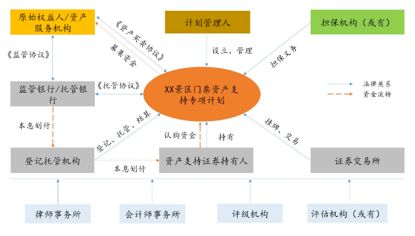 烟雨任平生 第2页