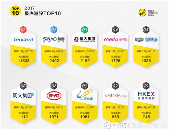 2024香港正版资料免费大全精准,最新热门解答落实_专属型O61.326