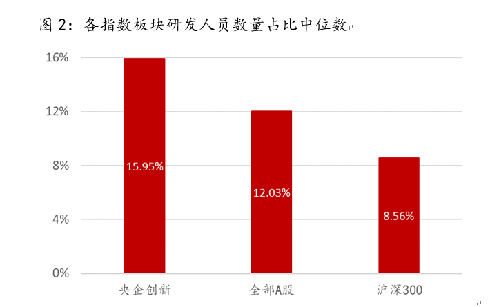 2024新奥天天免费资料,创新性解析计划_领航款D18.183