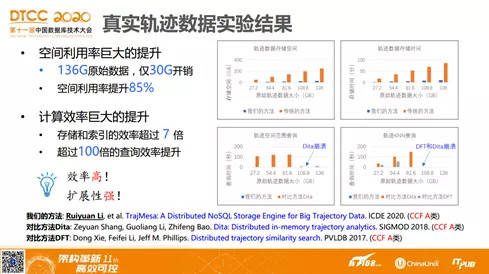 2020年的全年资料大全,统计解答解释落实_创意版S7.142