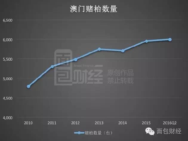 澳门最精准正最精准龙门蚕,精细评估解答解释现象_便利款C49.40