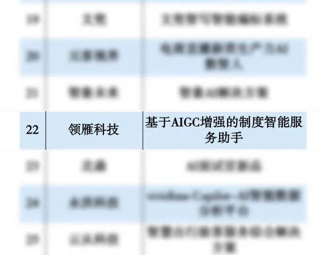 澳门资料免费大全,创新策略解答解释计划_数字款C37.704