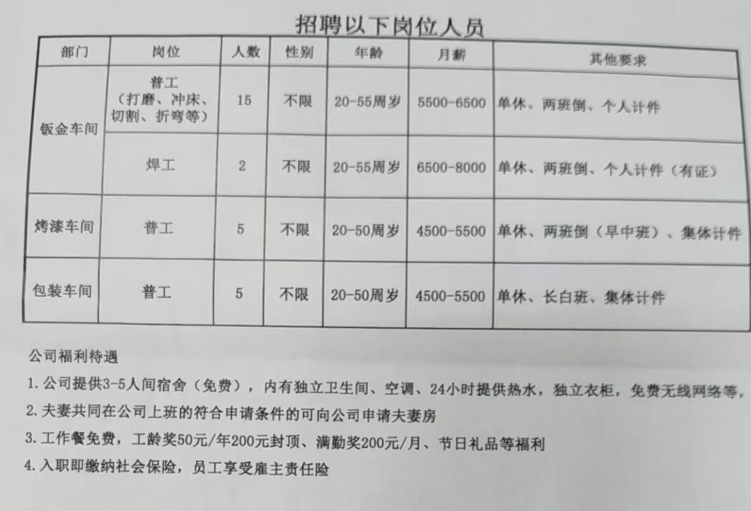 江阴长寿最新招聘,江阴长寿区最新求职信息