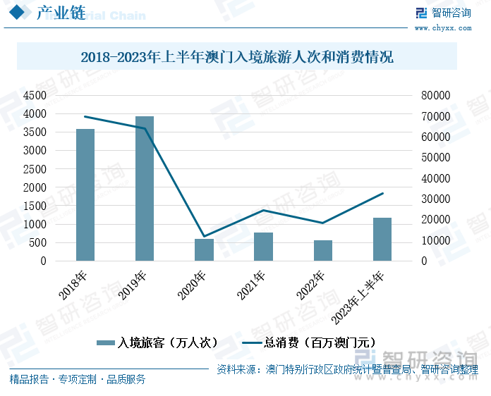 2024新澳门免费资料,市场趋势方案实施_影像款G99.434