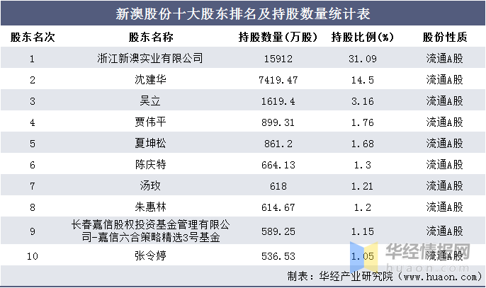 墨色绘流年 第2页