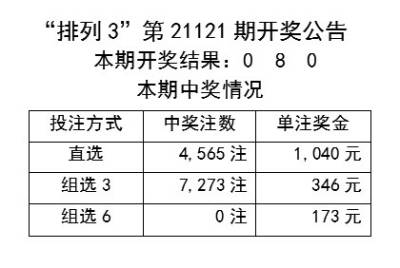 新澳天天彩免费资料2024老,成本控制落实解答_连续制Z89.593