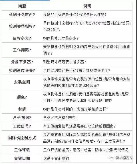 白小姐三肖三期必出一期开奖哩哩,系统解析解答解释路径_版本制N51.365