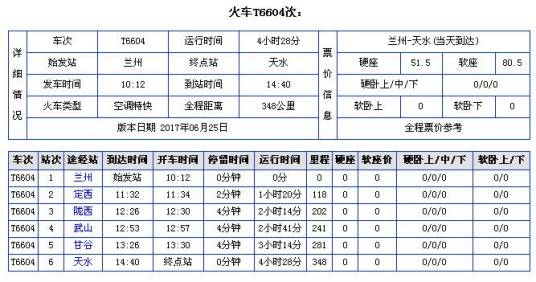 秋水无痕流不尽 第2页