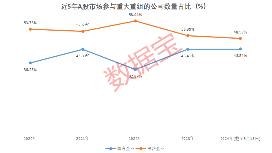 心事难平夜 第2页