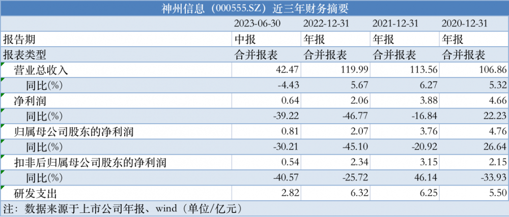 澳门最精准正最精准龙门,安全性方案解析_弹性版C78.234