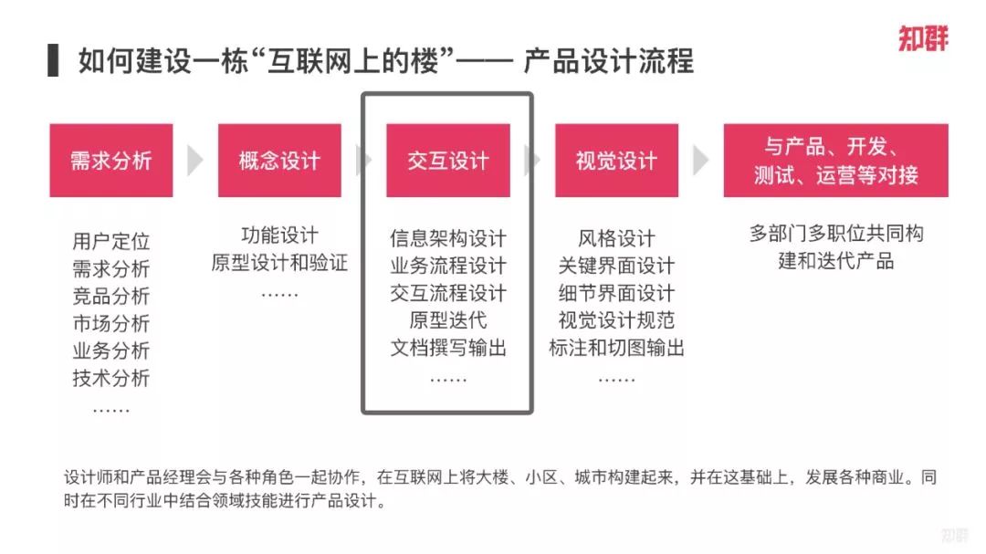 2024澳门资料大全正新版,快速设计解析问题_终结版W76.270