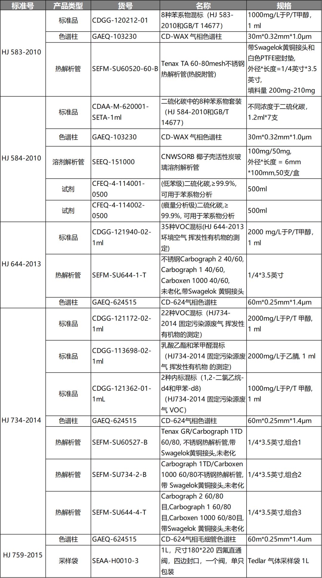 新澳门资料大全正版资料2023,功能与特性的深度解析_实验版R22.288