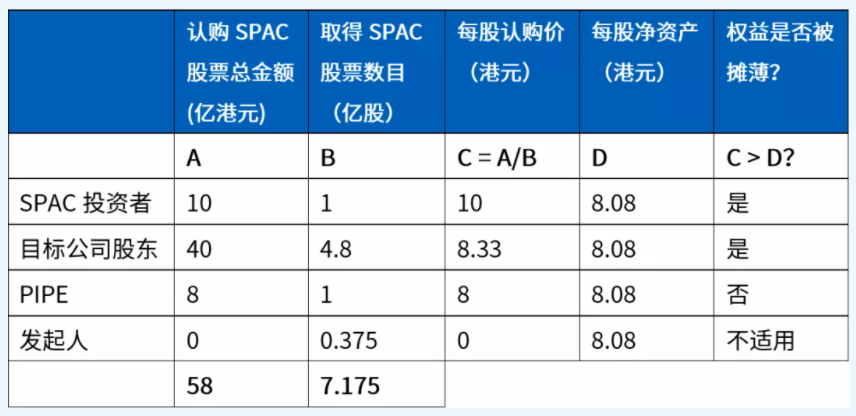 云端梦幻 第2页