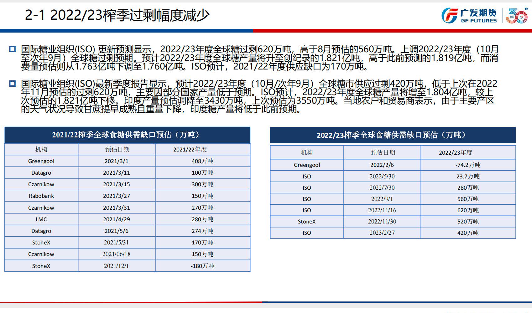 最准一码一肖100%精准,全面数据执行计划_网友款M30.385