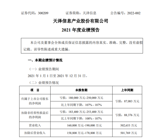 天泽公司最新消息,天泽企业最新资讯