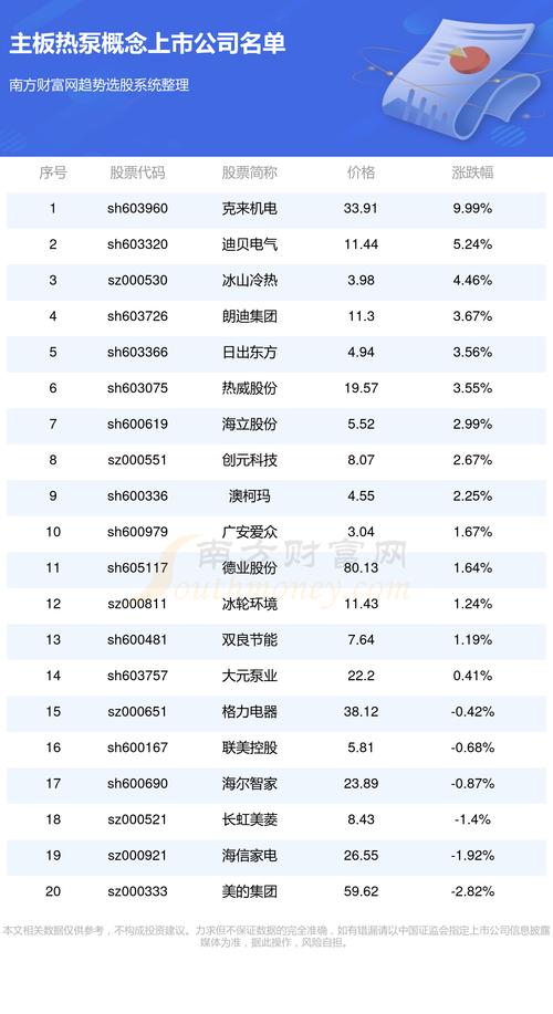 300465最新消息,300465最新资讯速递