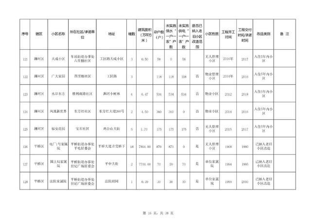 钱宝最新签到收益表,“钱宝签到奖励明细表”