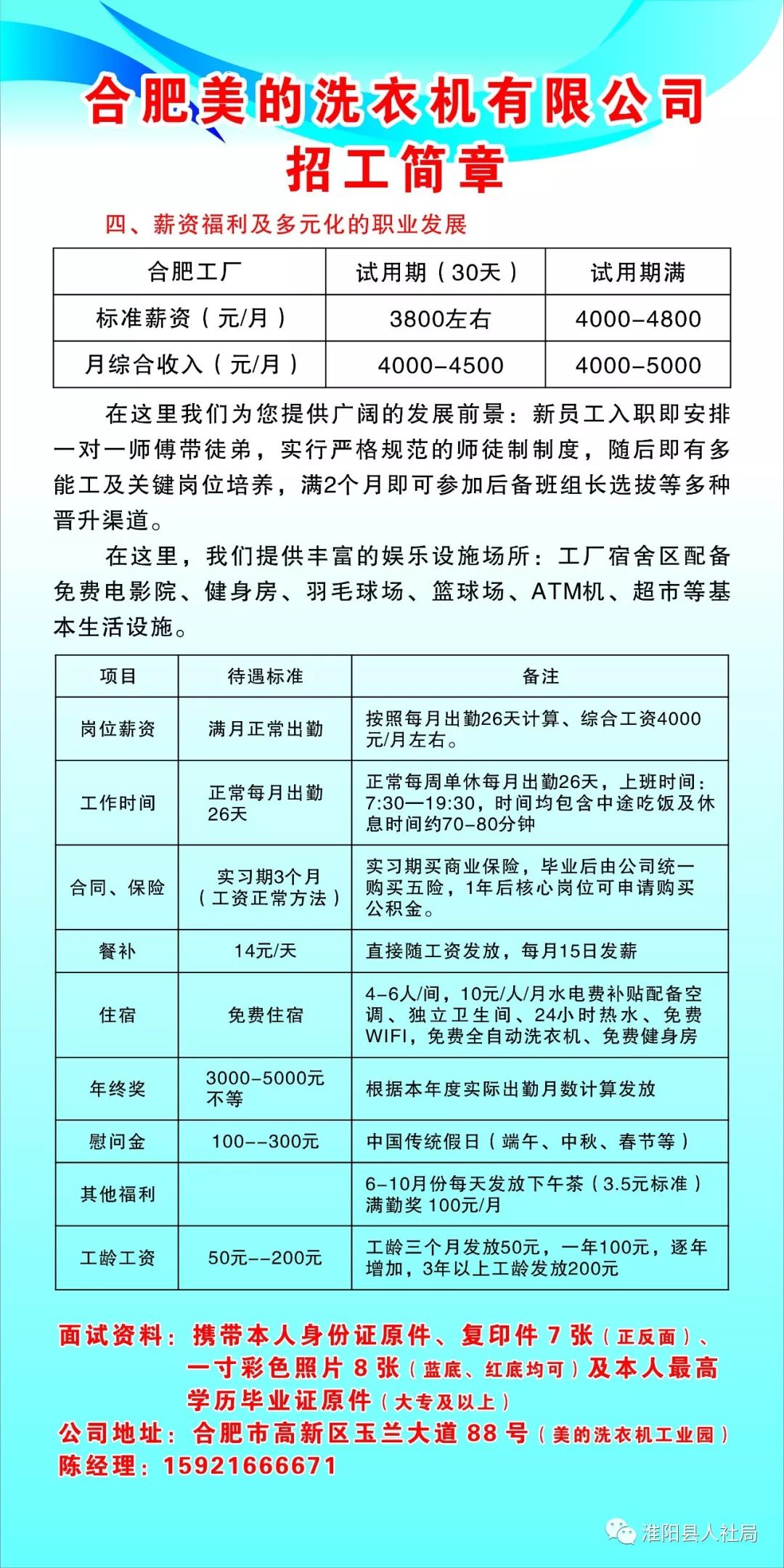 肥东工厂最新招聘信息,肥东企业最新人才招募