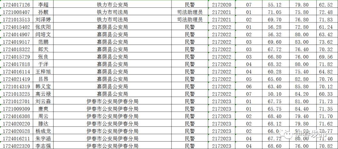 秋水共长天一 第2页