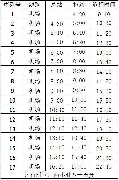 大庆快1线最新时间表,大庆快1线最新时刻表