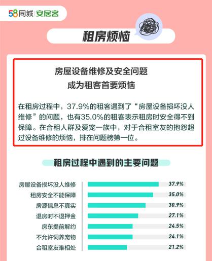 三亚58同城最新招聘,三亚58同城近期招聘信息