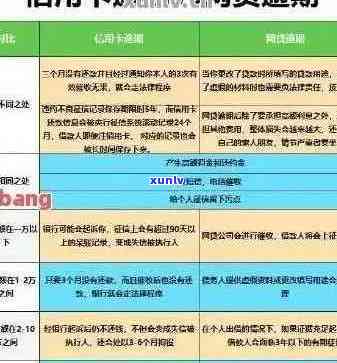 黄金佳最新赔偿方案3,黄金佳赔偿计划三版