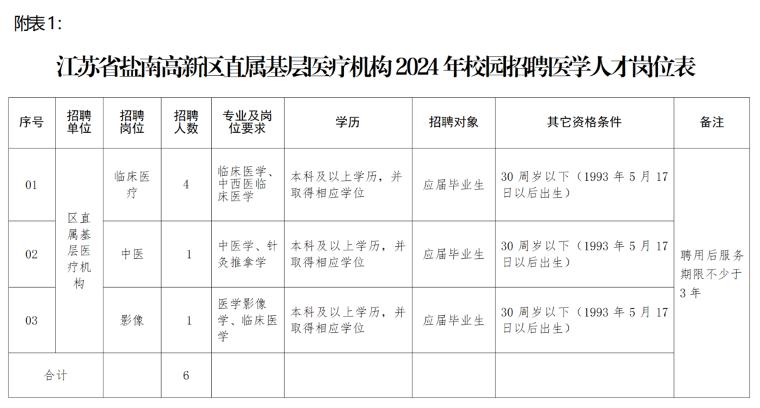 风华翼扬 第2页