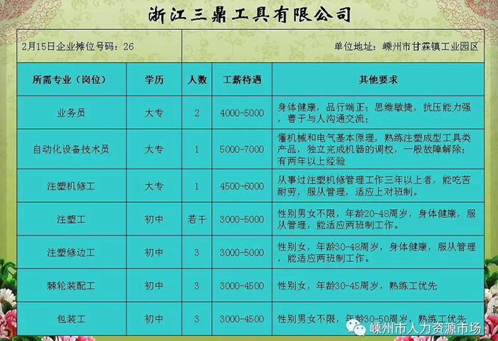 下沙最新普工招聘信息,下沙最新普通岗位招聘资讯