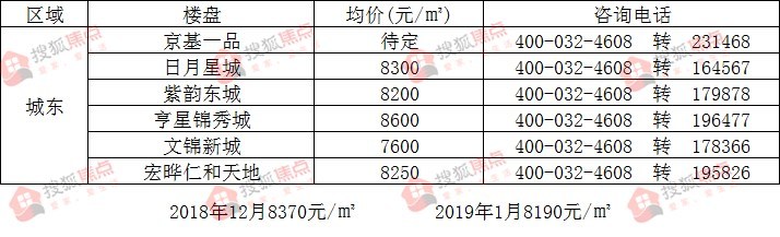 蓝田最新房价,蓝田最新房产价格揭晓