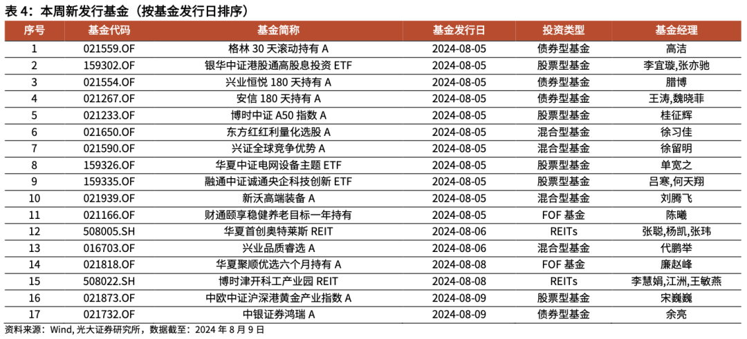 2024新澳正版资料最新更新,察觉解答解释落实_资产集H59.546