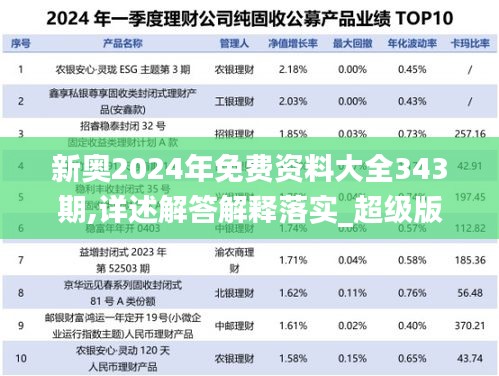 2024新奥资料免费精准,探索未来商业的新篇章_延长版P65.850