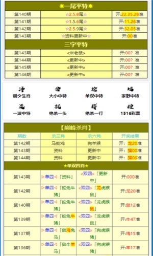 管家婆一码一肖100中奖,时代资料解析_极限版C56.844