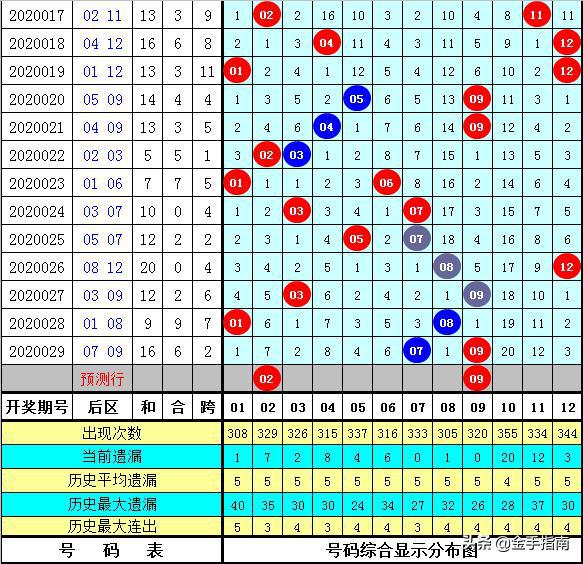 新澳门黄大仙8码大公开,全方位解读与深度探索_数字款W70.449