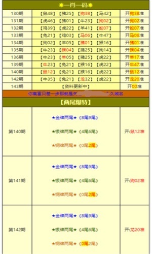 澳彩资料免费资料大全,深度解析与体验分享_冲突款M37.739