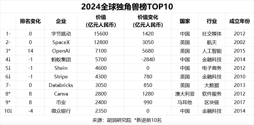 新奥门资料大全正版资料2024,管家婆大小中特_立体集Z8.400