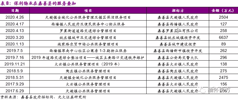 香港正版免费大全资料,优势解答解释落实_适应款L60.284