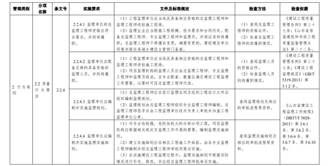 2024年香港正版资料免费大全,实践评估说明_实现集X72.244